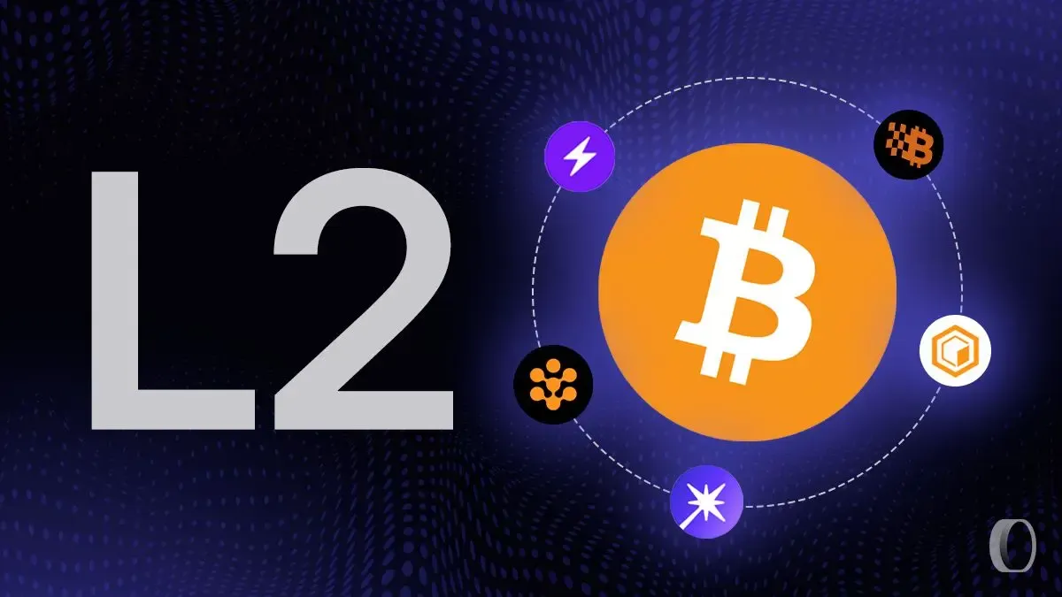 Bitcoin Rollups 2026: Scaling BTC Beyond the Base Layer
