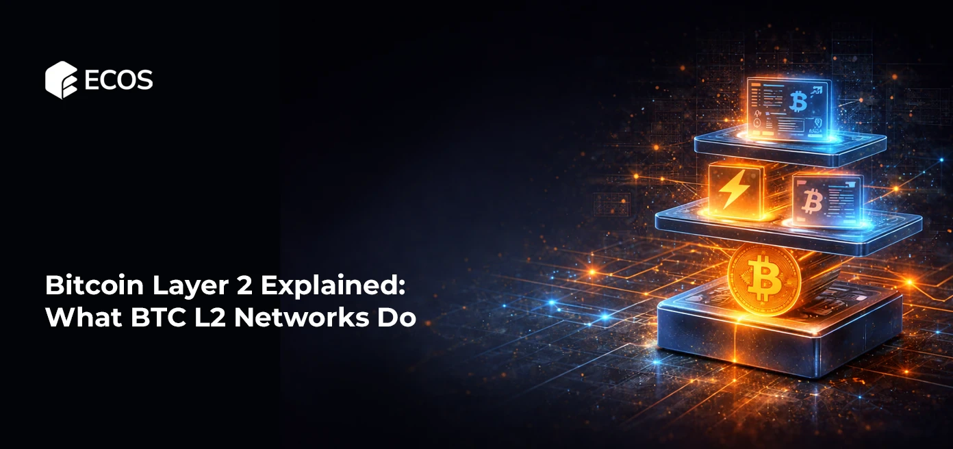 Bitcoin L2s in 2026: How Bitcoin Rollups Are Solving the Scalability Trilemma