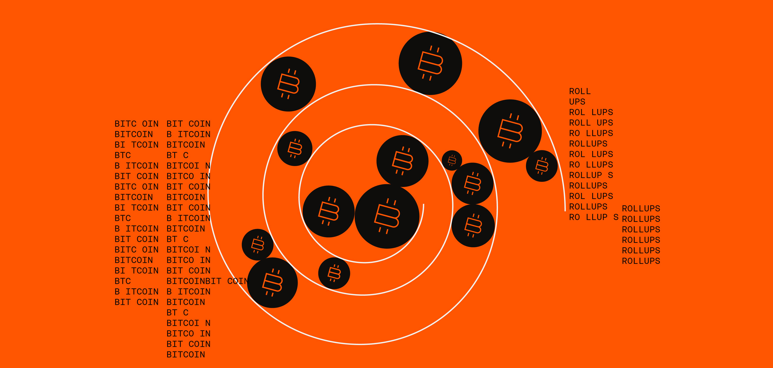 Bitcoin Rollups 2026: The Layer 2 Architecture Guide