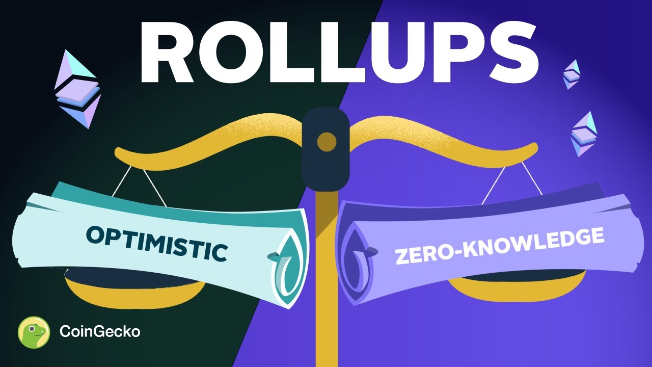 Diagram comparing optimistic rollups and zkRollups in the context of Bitcoin scalability solutions, highlighting differences in transaction validation and finality.