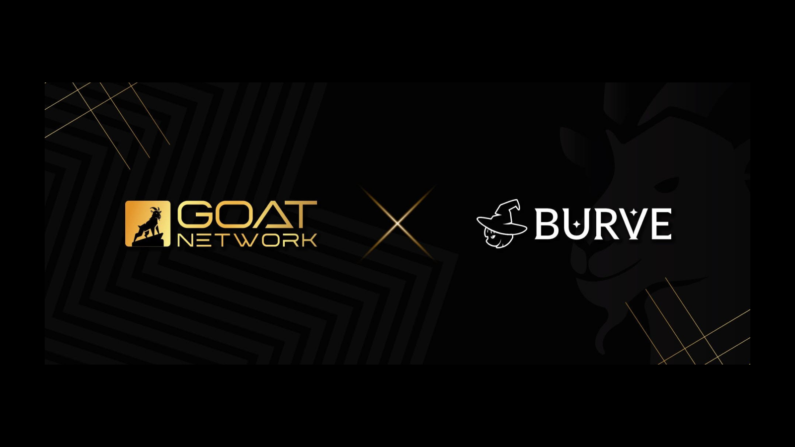 GOATED token GOAT Network logo