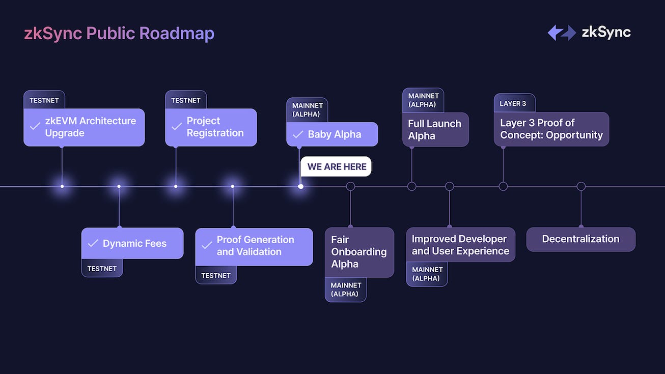 Volition hybrid data availability blockchain