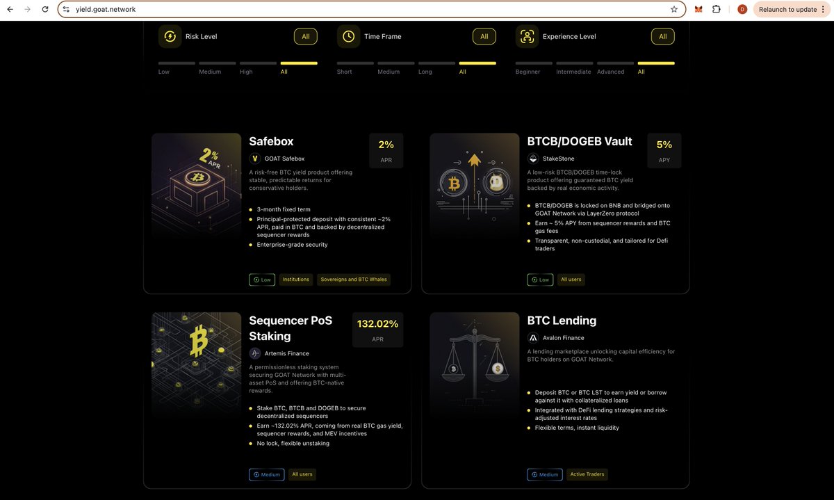 GOAT Network multi-asset staking interface