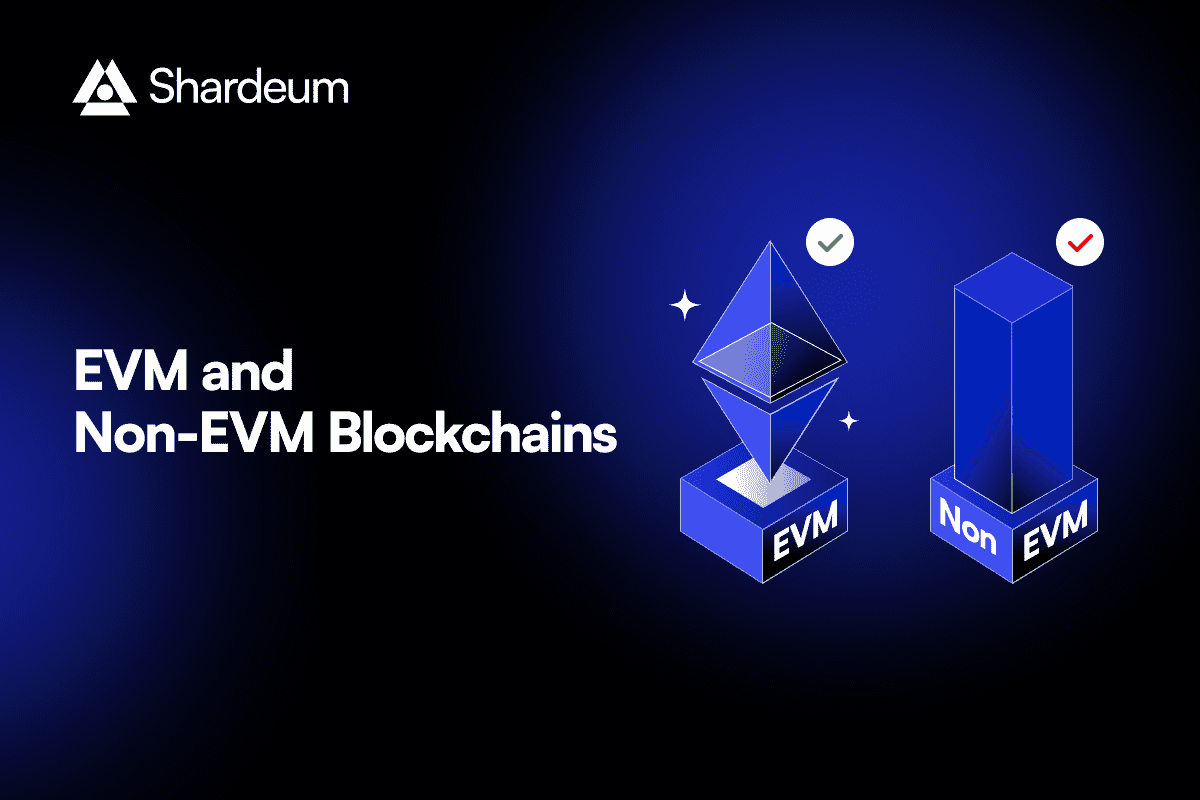 GOATRollup EVM compatibility