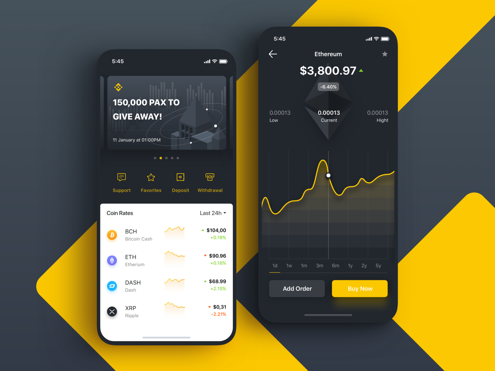 Curve Finance zkBTC pool